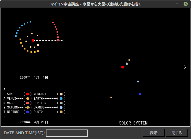 水星から火星までの連続した軌道