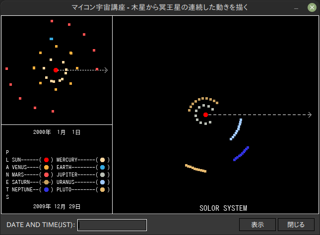 木星から冥王星までの連続した軌道