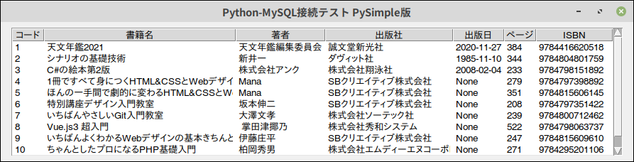 PySimpleGUI版の実行結果