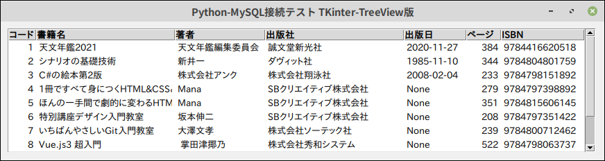 TKinter-TreeView版の実行結果